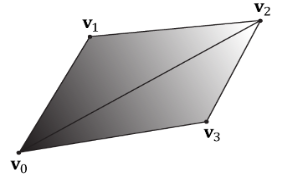 112043716273