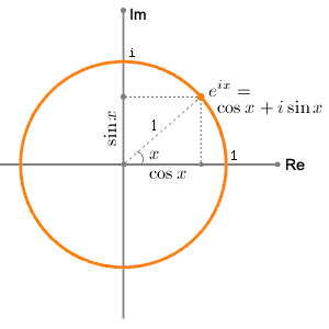 153305408186